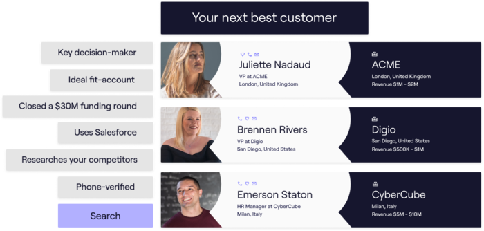 Top 25+ Sales Prospecting Tools And Software [2025]